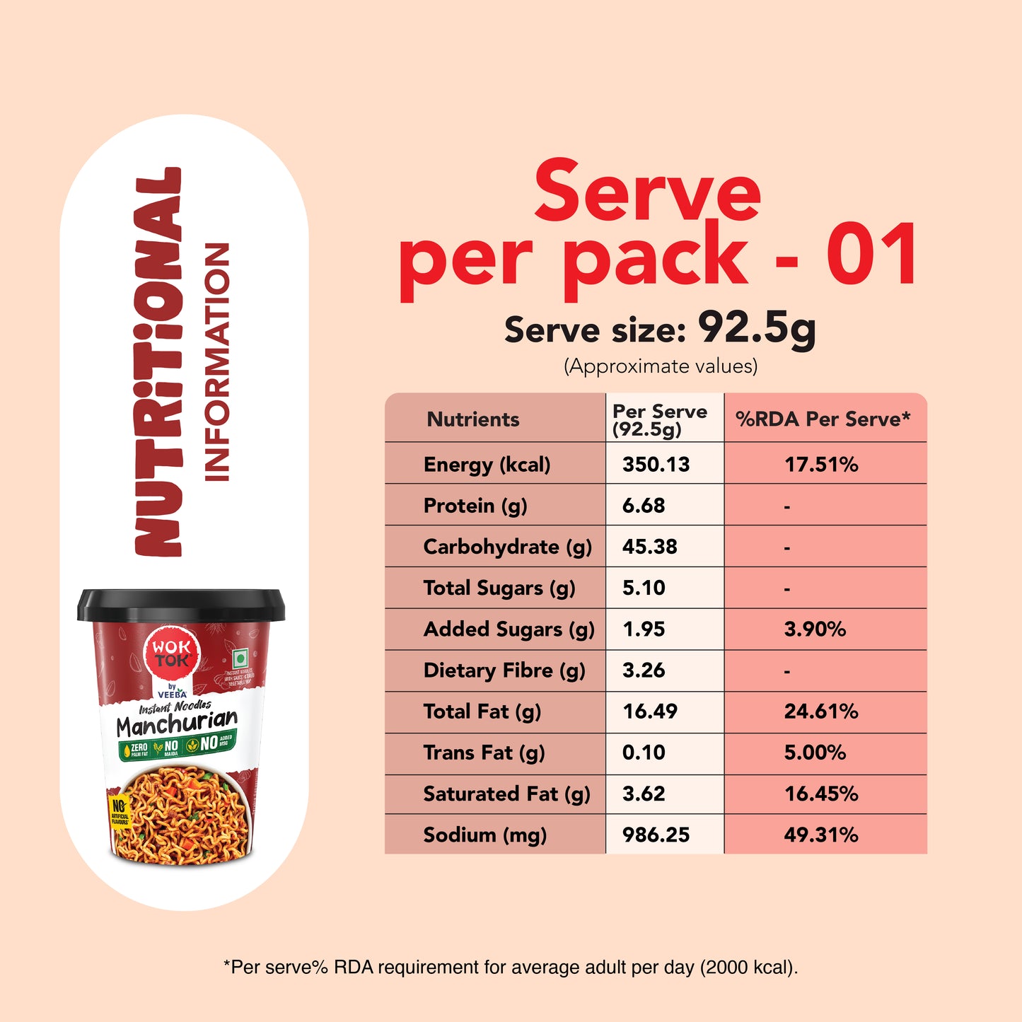 Midnight Cravings | Instant Cup Noodles (Pack of 3 x 92.5G)