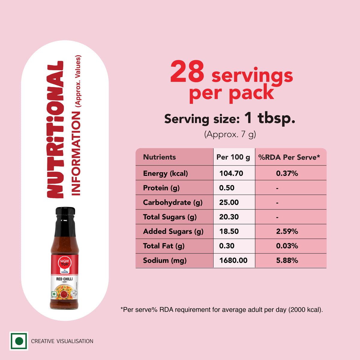 Red Chilli Sauce (200 G)