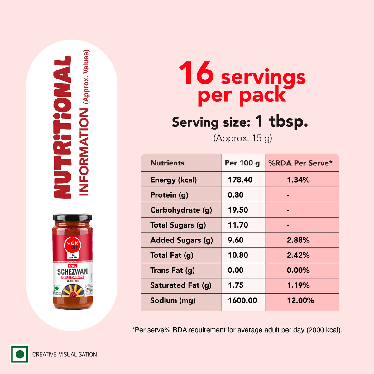 Schezwan Chilli Chunkey (250 G)