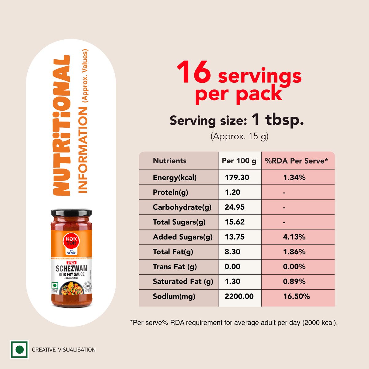 Schezwan Stir Fry Sauce (250 G)