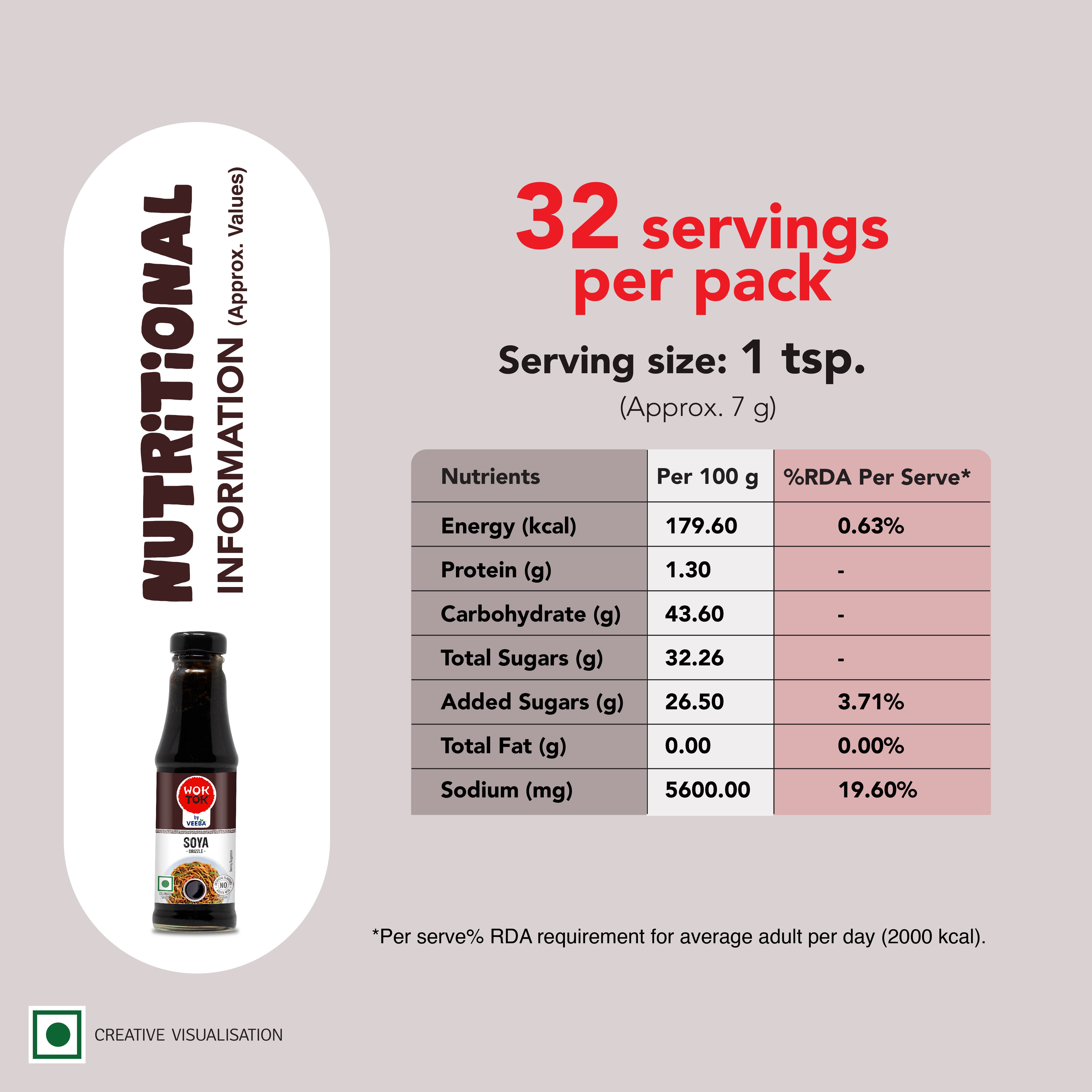 Soya Drizzle (225 G) – Wok Tok