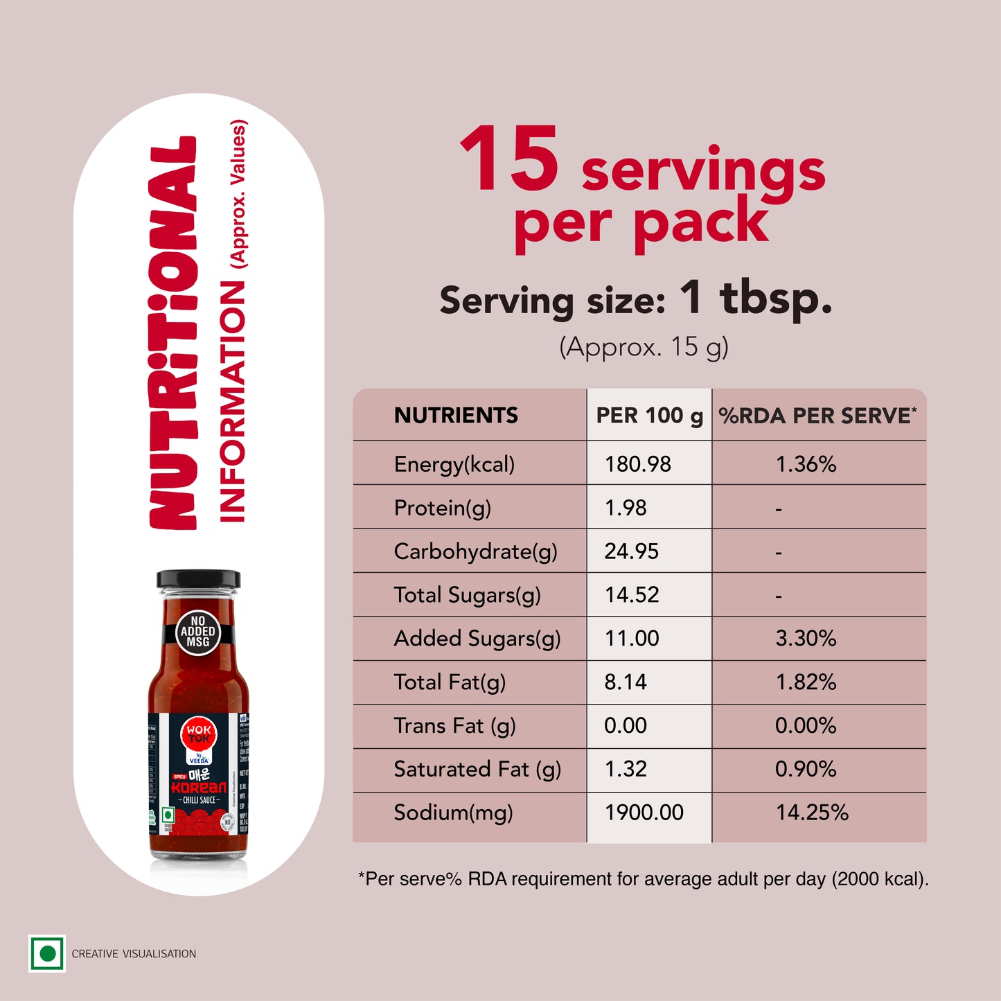Korean Chilli Sauce (225G)