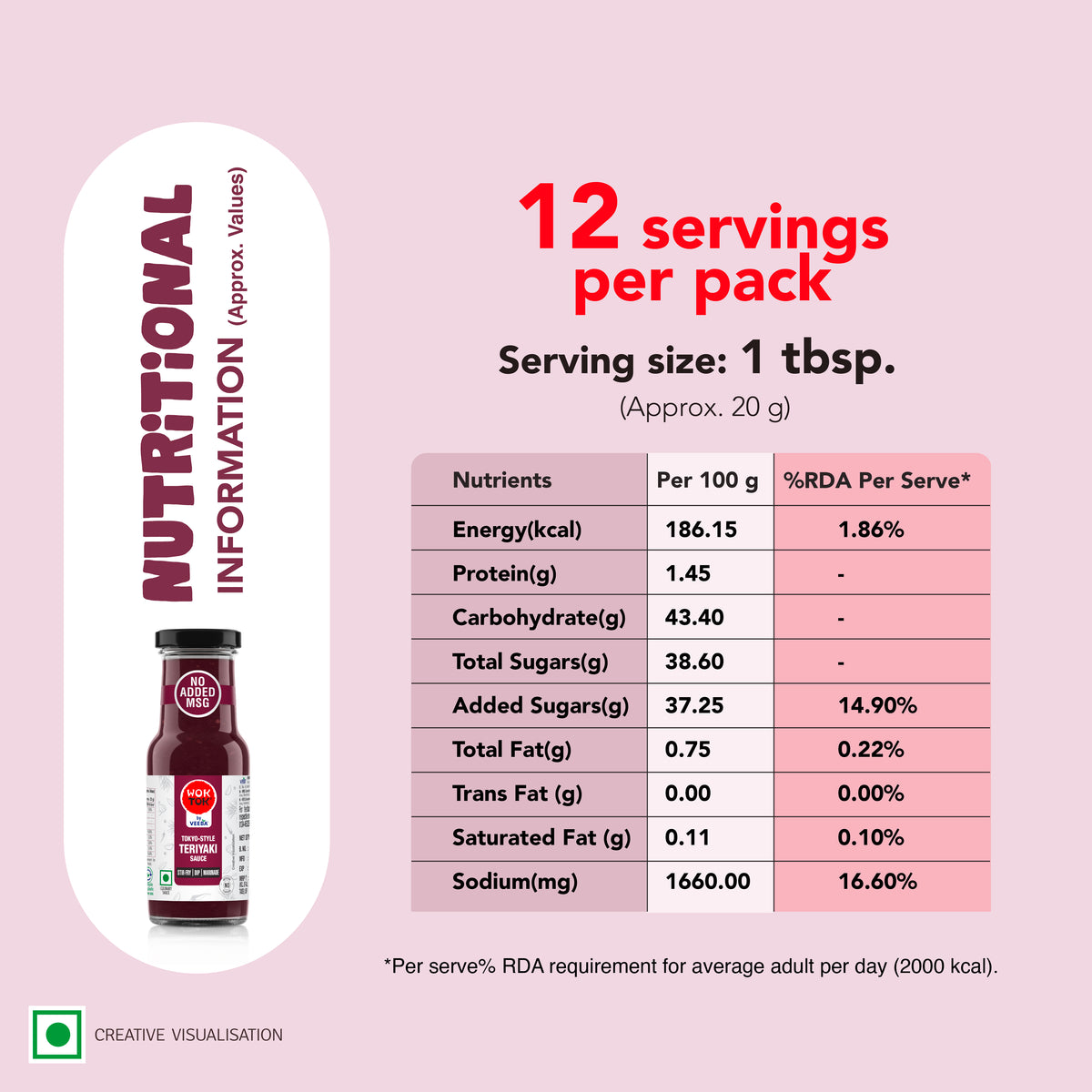 Tokyo-Style Teriyaki Sauce (250 G)
