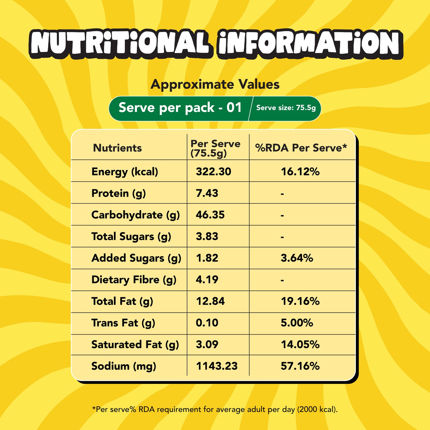 Instant Cup Noodles Chowmein (75.5G)