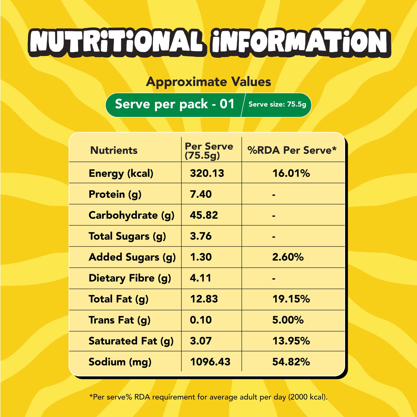 Instant Cup Noodles Manchurian (75.5G)
