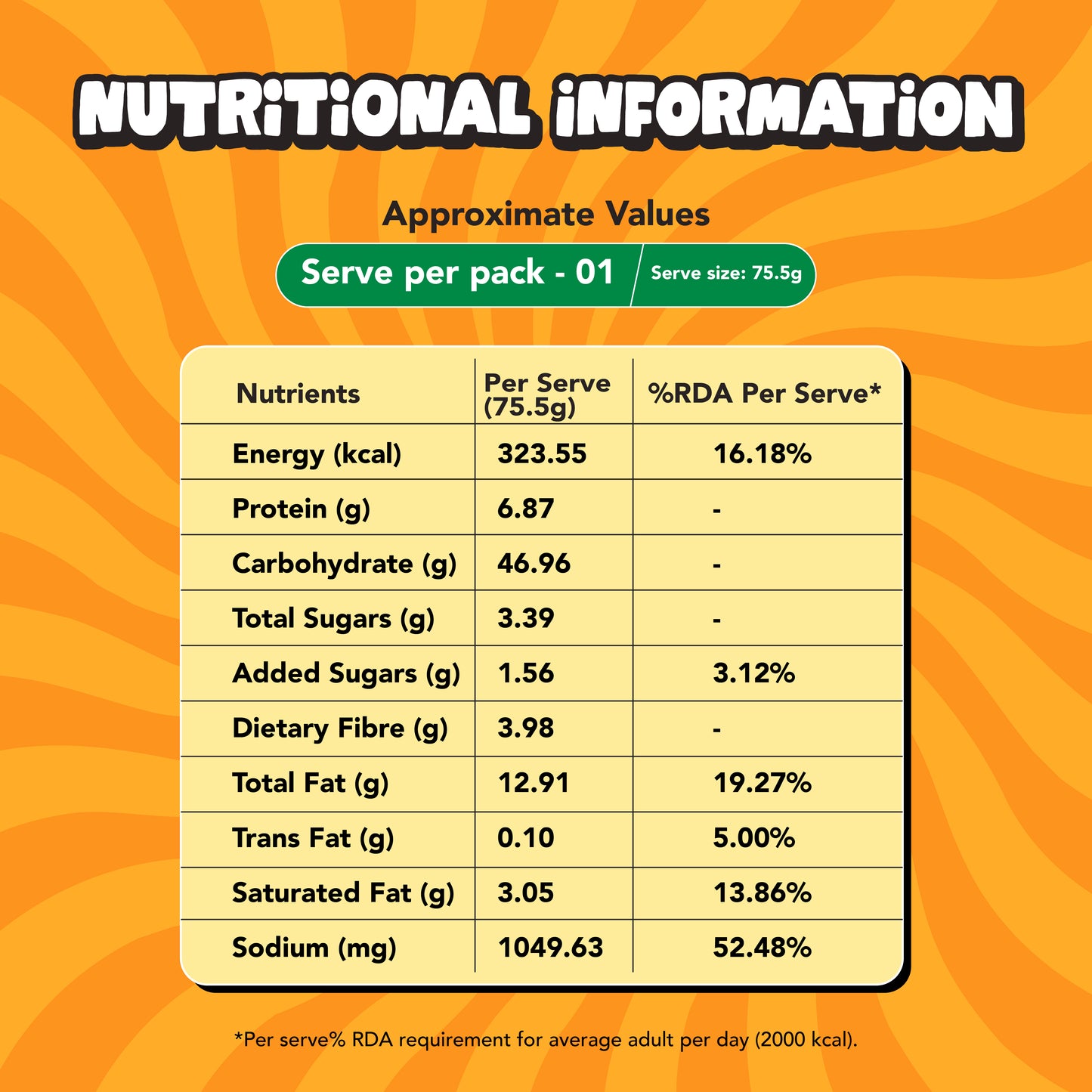 Instant Cup Noodles Masala (75.5G)