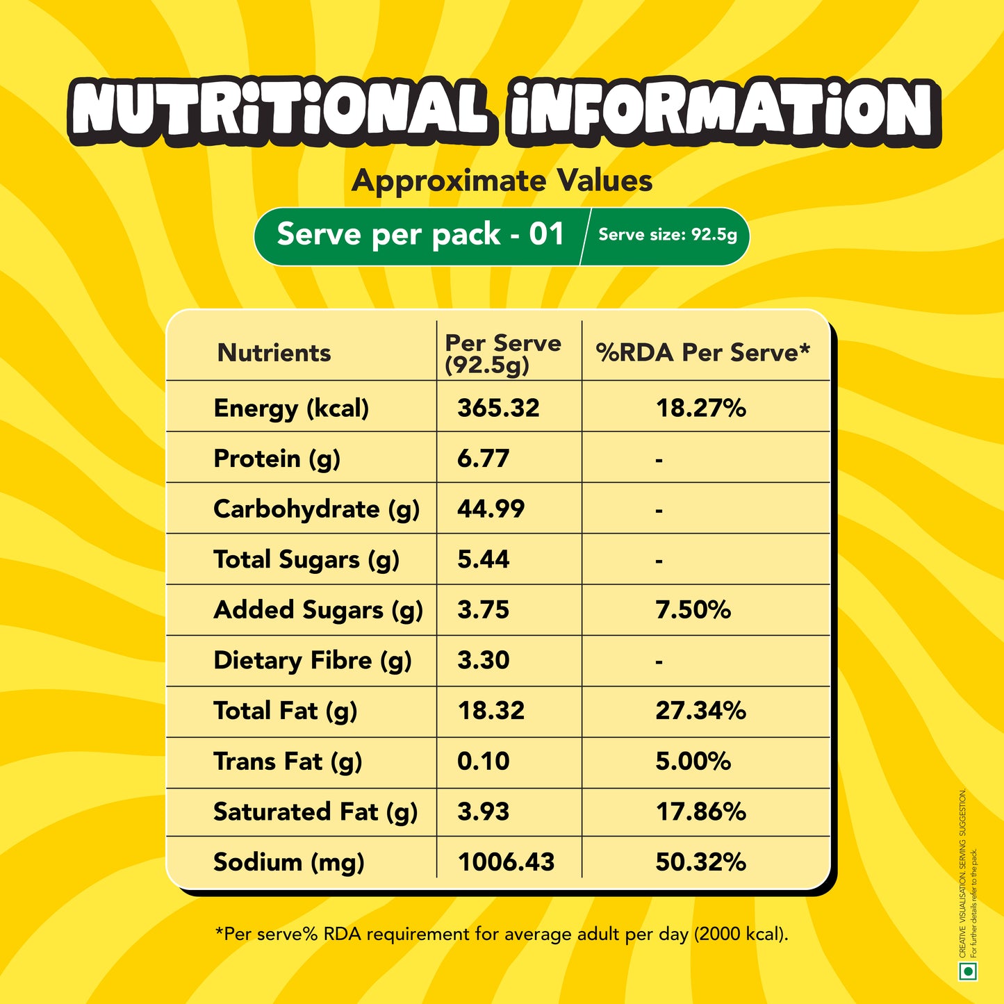 Midnight Cravings | Instant Noodles in a Cup (Pack of 3 x 92.5G)