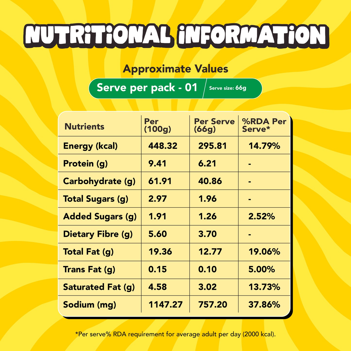 Masala No Onion No Garlic Instant Noodles (66G)