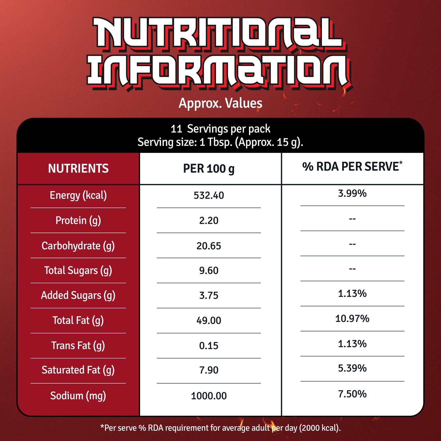 Sichuan Chilli Oil Drizzle 170G